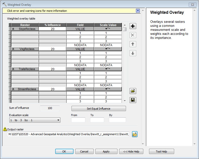 Weighted Overlay