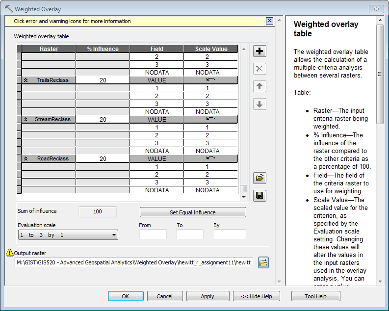 Weighted Overlay